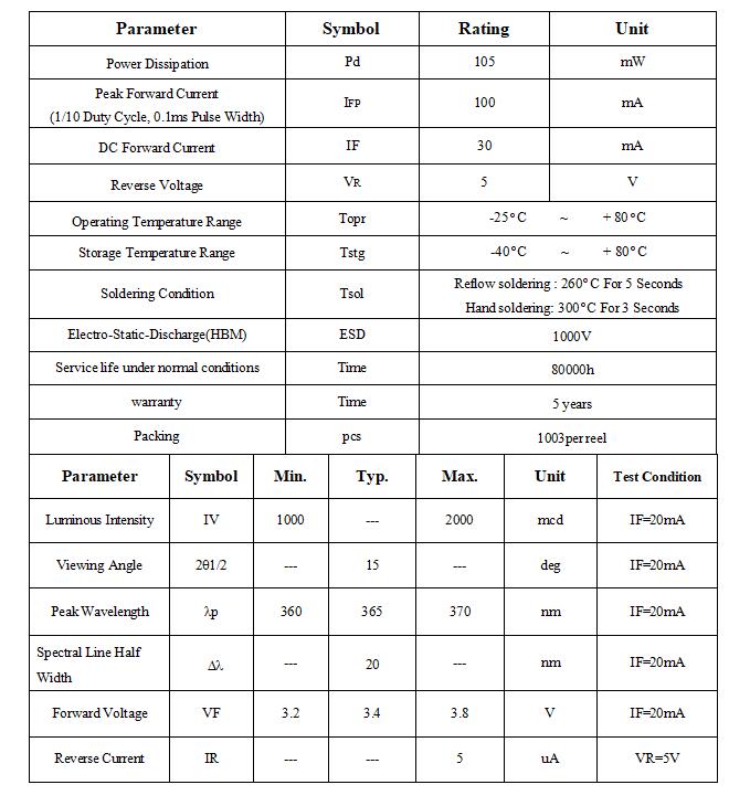 3mm 370nm.jpg